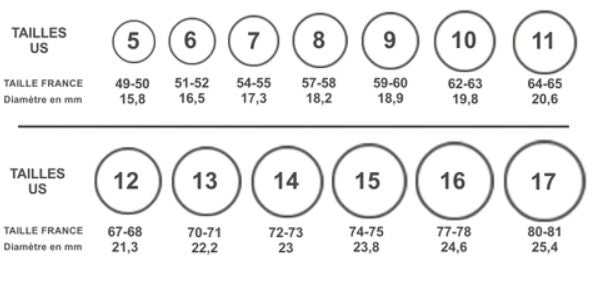 Bague Infinity | L'anneau du temps